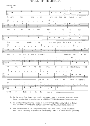 Deluxe Gospel Banjo Songbook - Gif file