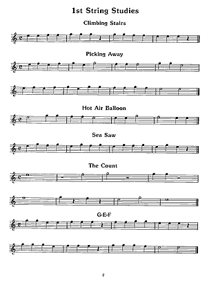 Modern Guitar Method Grade 1: Guitar Studies - Gif file