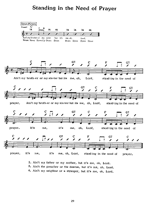 Deacon Blues Chord Chart