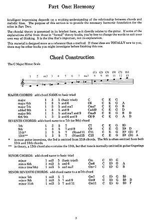 Joe Pass Guitar Style - Gif file