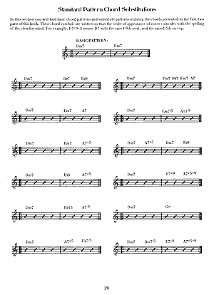 Joe Pass Guitar Chords - Gif file