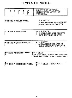 Harmonica Handbook - Gif file