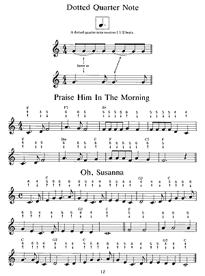 Easiest Harmonica Book - Gif file