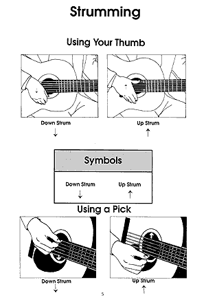 Easiest Guitar Song Book - Gif file