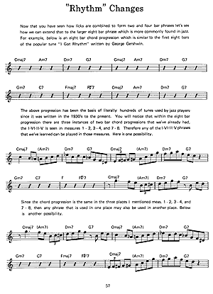 Jazz Saxophone Licks, Phrases & Patterns - Gif file
