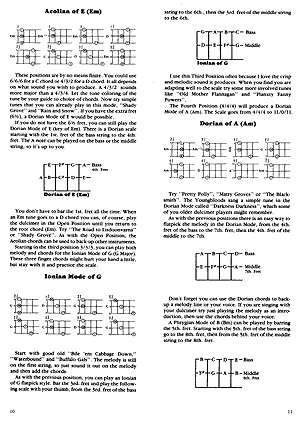 Dulcimer Chord Book - Gif file