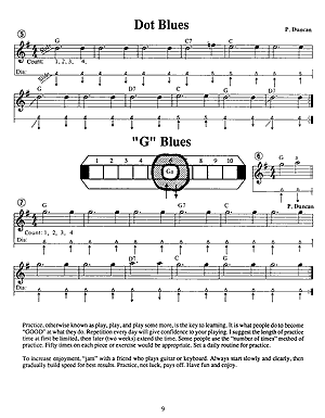Easiest Blues Harp Book - Gif file