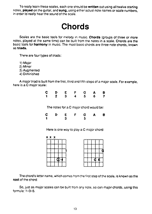 Easiest Guitar Theory Book - Gif file