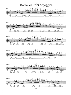 Complete Book of Guitar Technique - Gif file