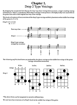 Complete Book of Harmony, Theory & Voicing - Gif file