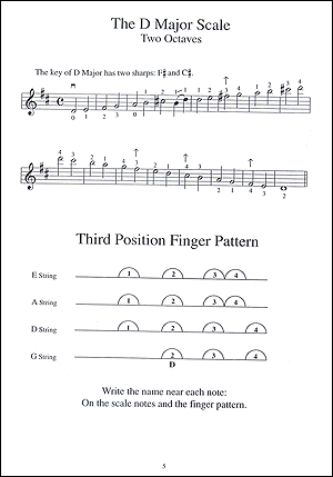 Third Position Easy & Melodic Violin Etudes - Gif file