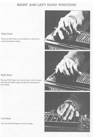 Easiest Country Pedal Steel Guitar Book - Gif file