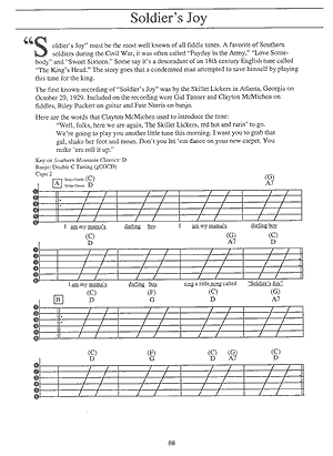 Southern Mountain Banjo - Gif file