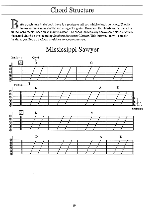 Southern Mountain Mandolin - Gif file
