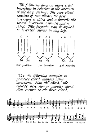 Arranging for Folk Harp - Gif file