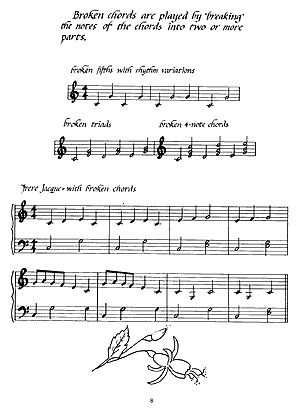 Arranging for Folk Harp - Gif file
