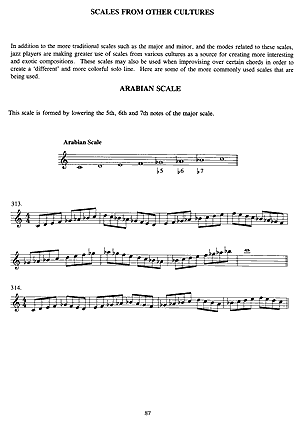 Encyclopedia of Scales, Modes and Melodic Patterns - Gif file