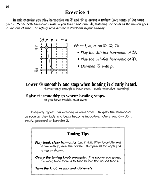 Tuning the Guitar By Ear - Gif file