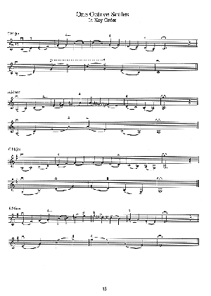 Progressive Scale Studies for Violin - Gif file