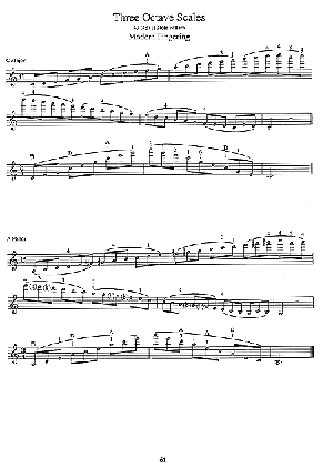 Progressive Scale Studies for Violin - Gif file