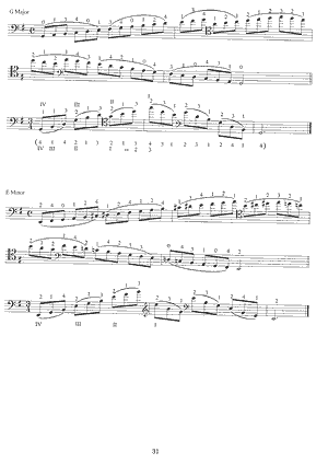 Progressive Scale Studies for Cello - Gif file