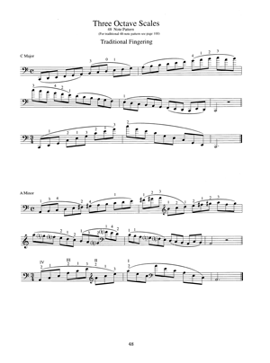 Progressive Scale Studies for Cello - Gif file