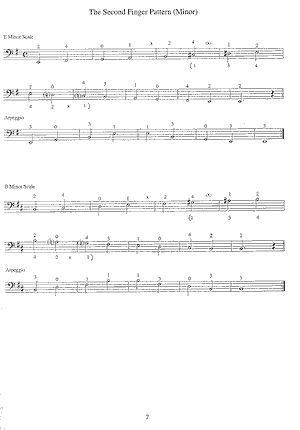 Progressive Scale Studies for Cello - Gif file