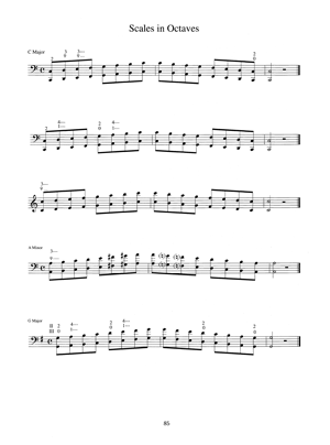 Progressive Scale Studies for Cello - Gif file