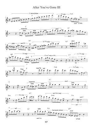 Music of Django Reinhardt - Gif file