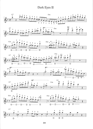 Music of Django Reinhardt - Gif file