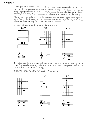 Jazz Band Rhythm Guitar - Gif file