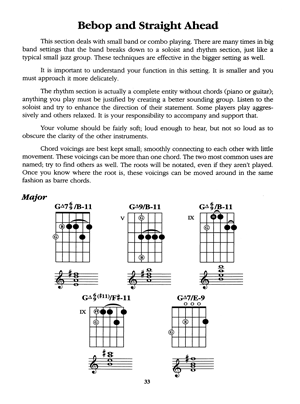 Jazz Band Rhythm Guitar - Gif file