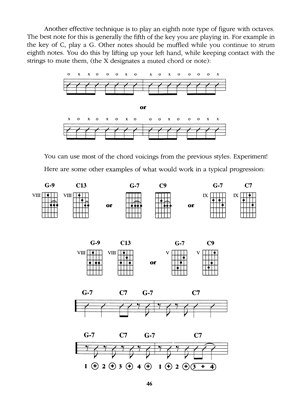 Jazz Band Rhythm Guitar - Gif file