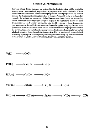 Guide to Guitar Chord Progressions - Gif file