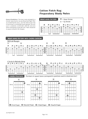 Guitar Crosspicking Technique - Gif file