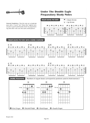 Guitar Crosspicking Technique - Gif file