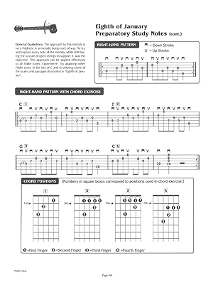 Guitar Crosspicking Technique - Gif file