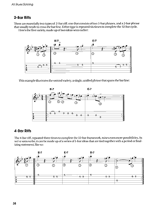 All Blues Soloing for Jazz Guitar - Gif file
