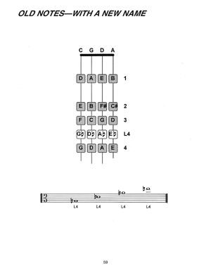 Student's Book of Rounds: Viola Edition - Gif file