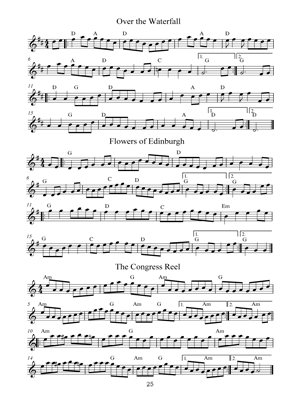 Contra Dance Encyclopedia - Gif file