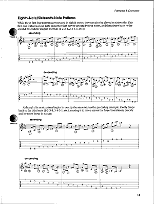 All Blues Scale for Jazz Guitar - Gif file
