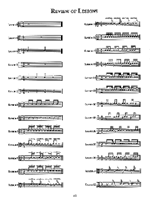 Sight Reading: The Rhythm Book - Gif file