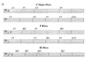 Bass Chords Pocketbook - Gif file