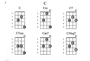 Bass Chords Pocketbook - Gif file