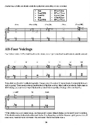 Jazz Piano Chords - Gif file