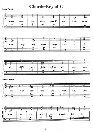 Jazz Piano Chords - Gif file