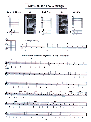 Tres Guitar Method - Gif file