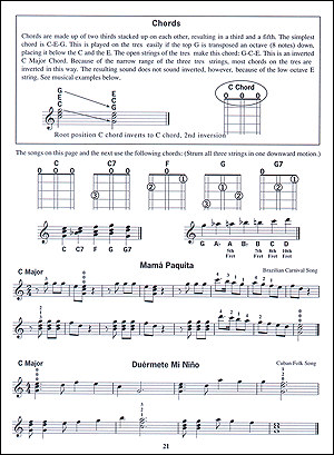 Tres Guitar Method - Gif file