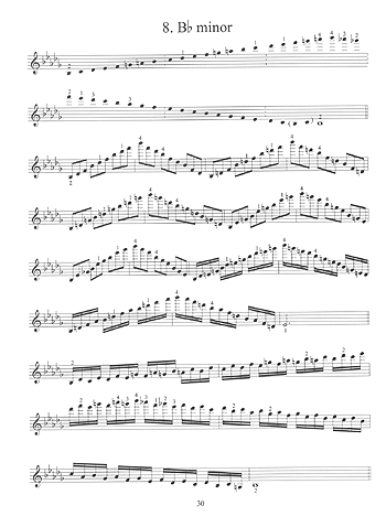 Daily Scale Exercises for Violin - Gif file
