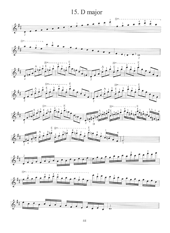 Daily Scale Exercises for Violin - Gif file
